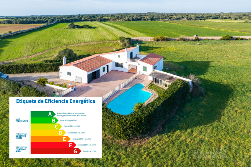 What is an energy certificate and why is it important?